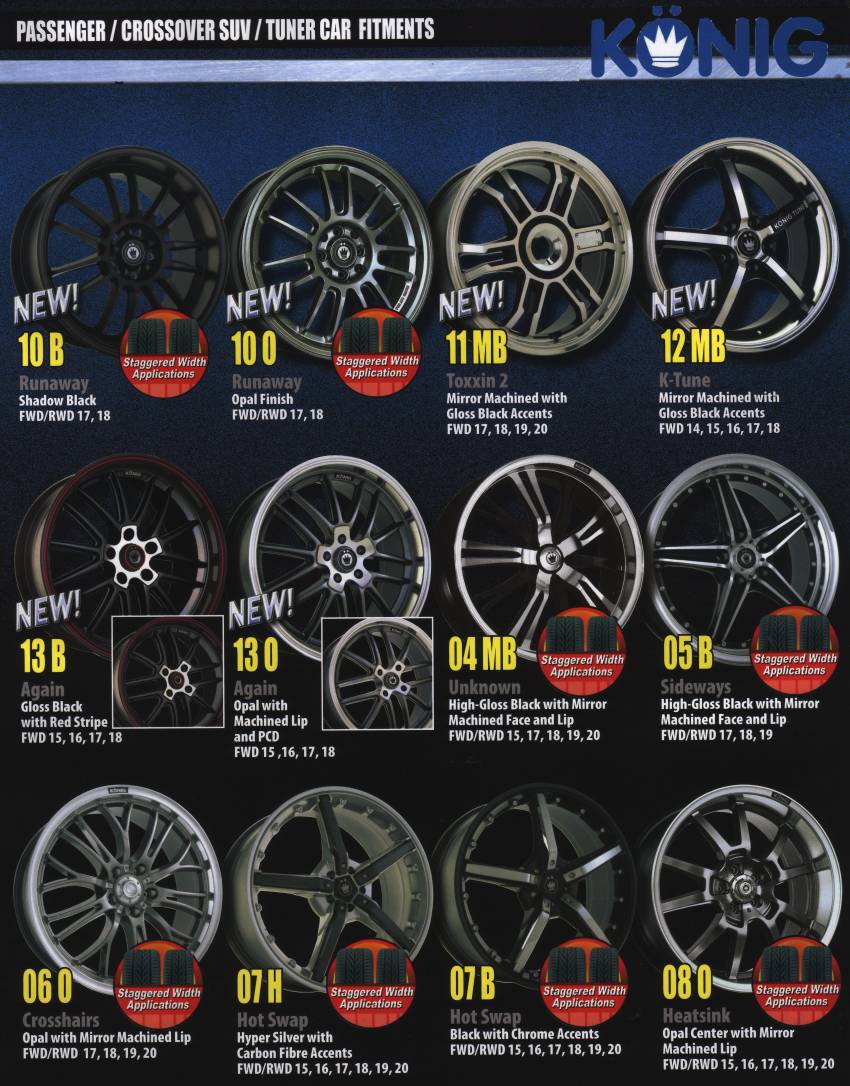 KONIG WHEELS 2008