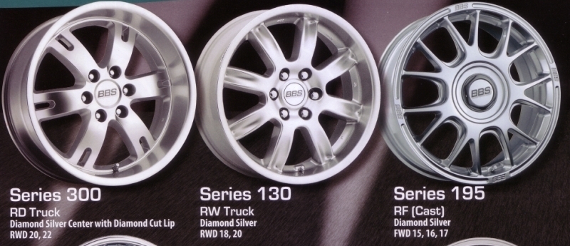 BBS Custom Wheels