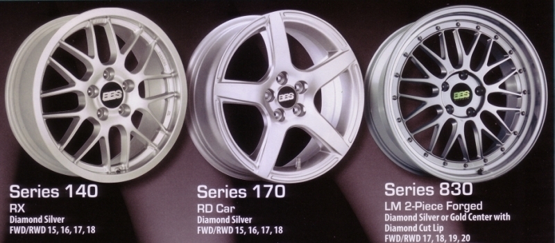 BBS Custom Wheels