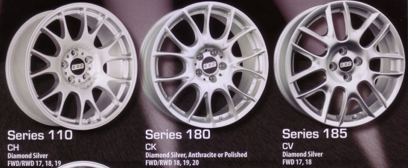 BBS Custom Wheels
