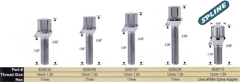 Hex Head Lug Bolts and Splined Lug Bolts