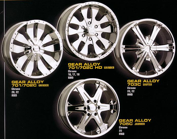 GEAR ALLOY WHEELS