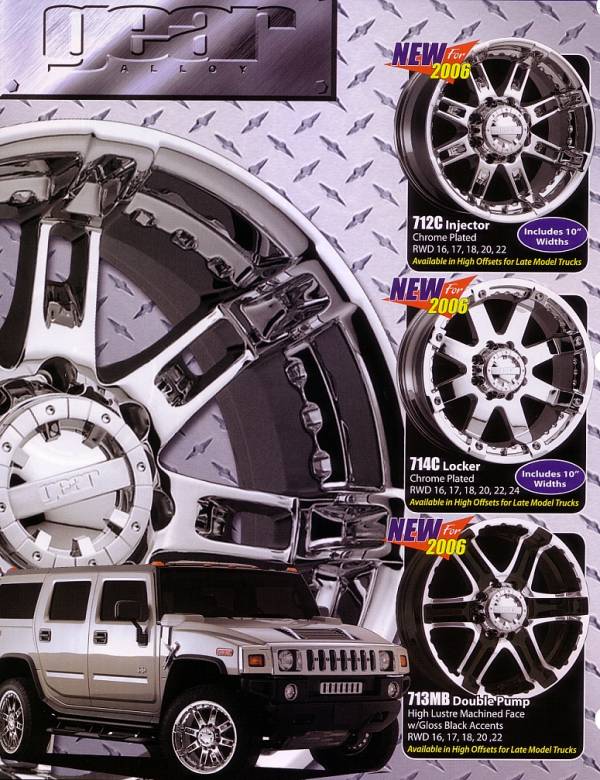 Gear Alloy Wheels