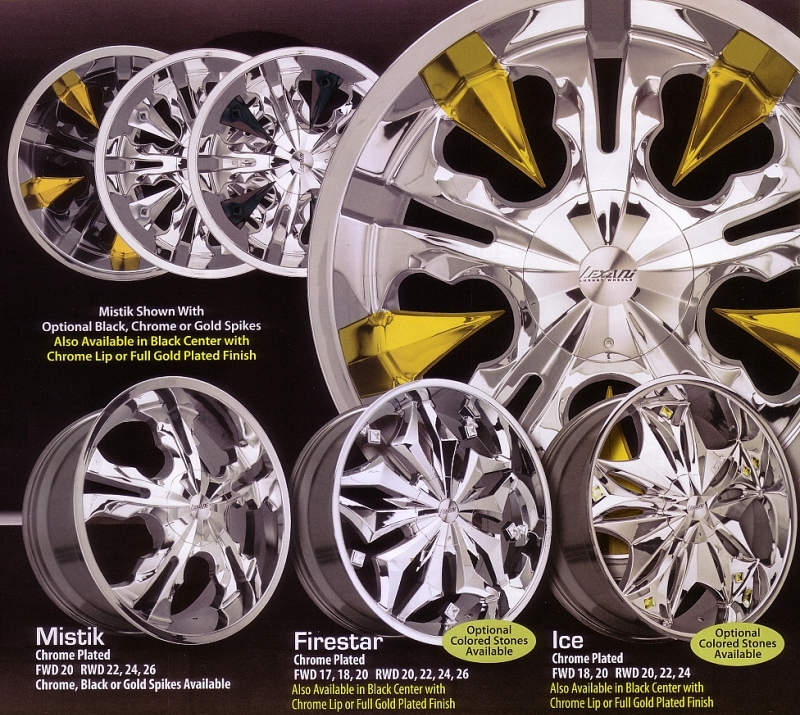 Lexani Luxury Alloy Wheels