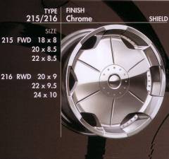 PLATINUM SHIELD