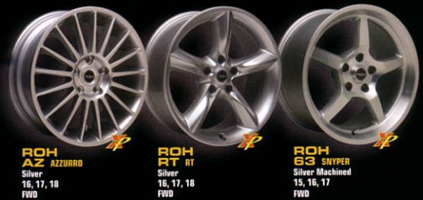 ROH WHEELS