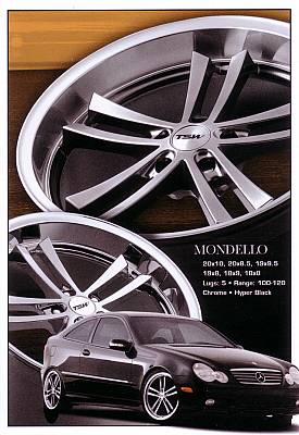 TSW MONDELLO