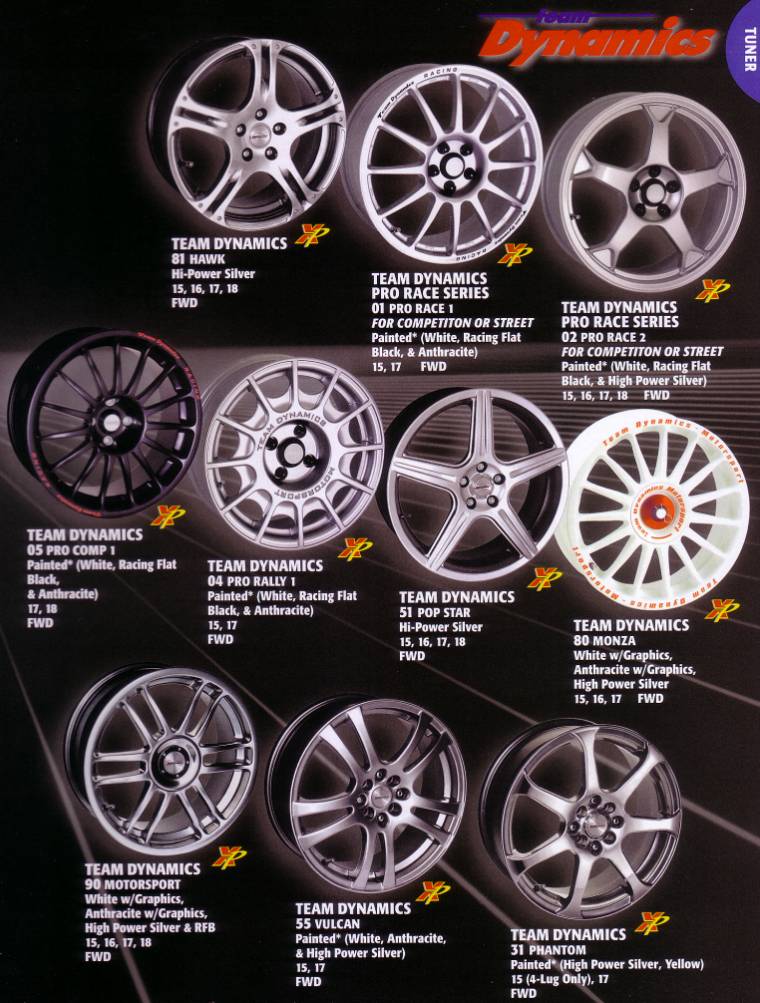 Team Dynamics Tuner Alloy Wheels