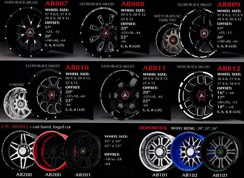 Asanti Offroad Wheels