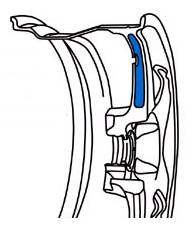 Hollow Spoke Technology