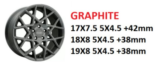 Kinetic Graphite Wheels