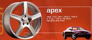 apex